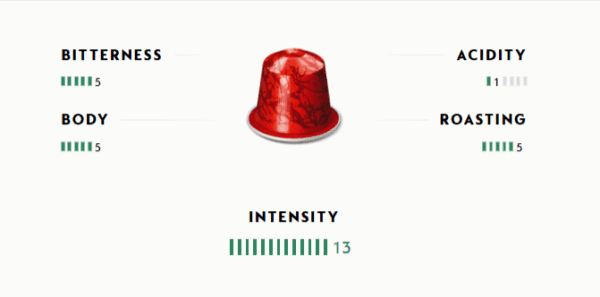 مول القهوة – اشتري حبوب قهوة مختصة للفلاتر في مصر