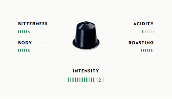 مول القهوة – اشتري حبوب قهوة مختصة للفلاتر في مصر