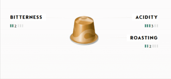 مول القهوة – اشتري حبوب قهوة مختصة للفلاتر في مصر