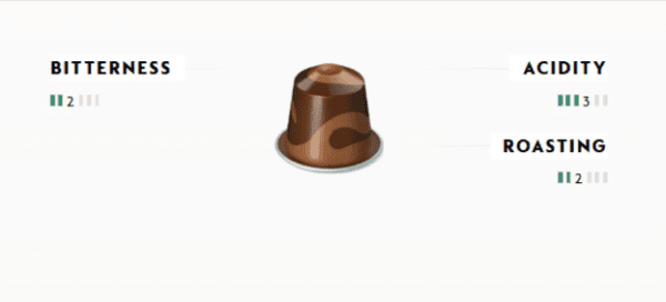 مول القهوة – اشتري حبوب قهوة مختصة للفلاتر في مصر