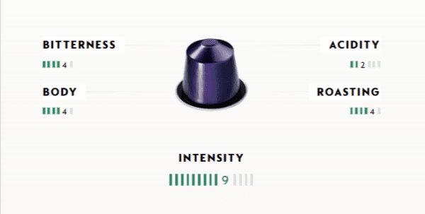 The Mall of Coffee - buy specialty coffee beans for filter in Egypt