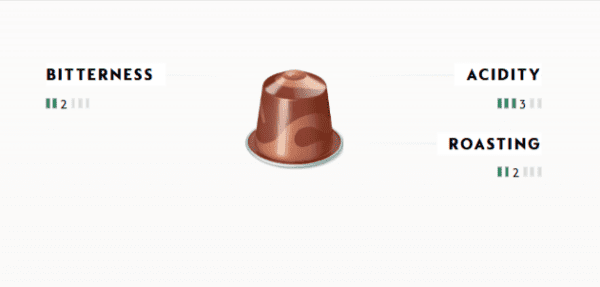 مول القهوة – اشتري حبوب قهوة مختصة للفلاتر في مصر