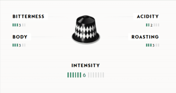 The Mall of Coffee - buy specialty coffee beans for filter in Egypt