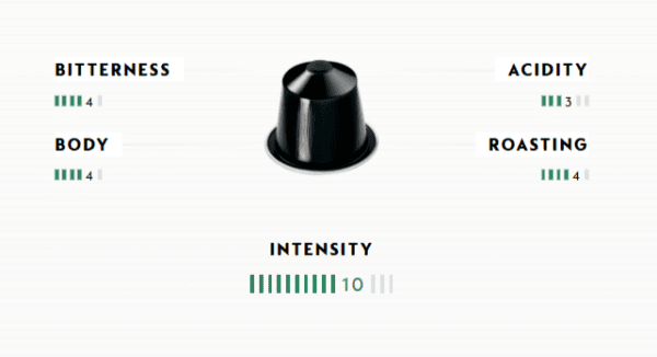 مول القهوة – اشتري حبوب قهوة مختصة للفلاتر في مصر