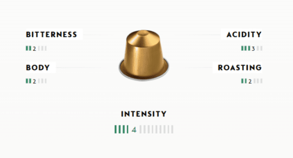 مول القهوة – اشتري حبوب قهوة مختصة للفلاتر في مصر